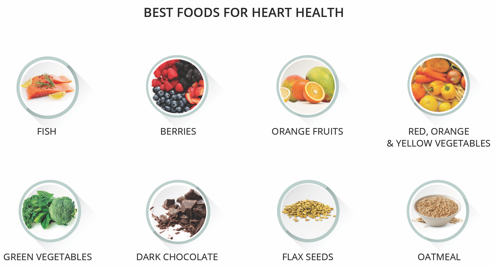 7 Best Foods For Heart Health